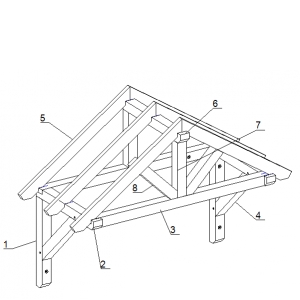 Zadaszenie wejścia naddrzwiowe